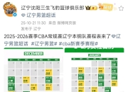 南宫体育- 窗口期突围战来临；法兰克福围绕CBA季后赛再遭质疑；信心回归；高层口径保持一致