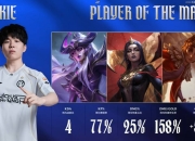 NG体育-Rookie在切尔西比赛中出色防守，突破纪录引发热议！的简单介绍