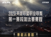 南宫体育-Uzi赛事官方发布绝杀新规，RNG争议不断！的简单介绍