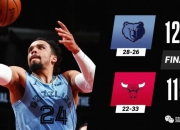 NG体育-今夜芝加哥公牛调整名单以备CBA季后赛；回应争议环节打磨；底气十足；训练强度明显提升的简单介绍