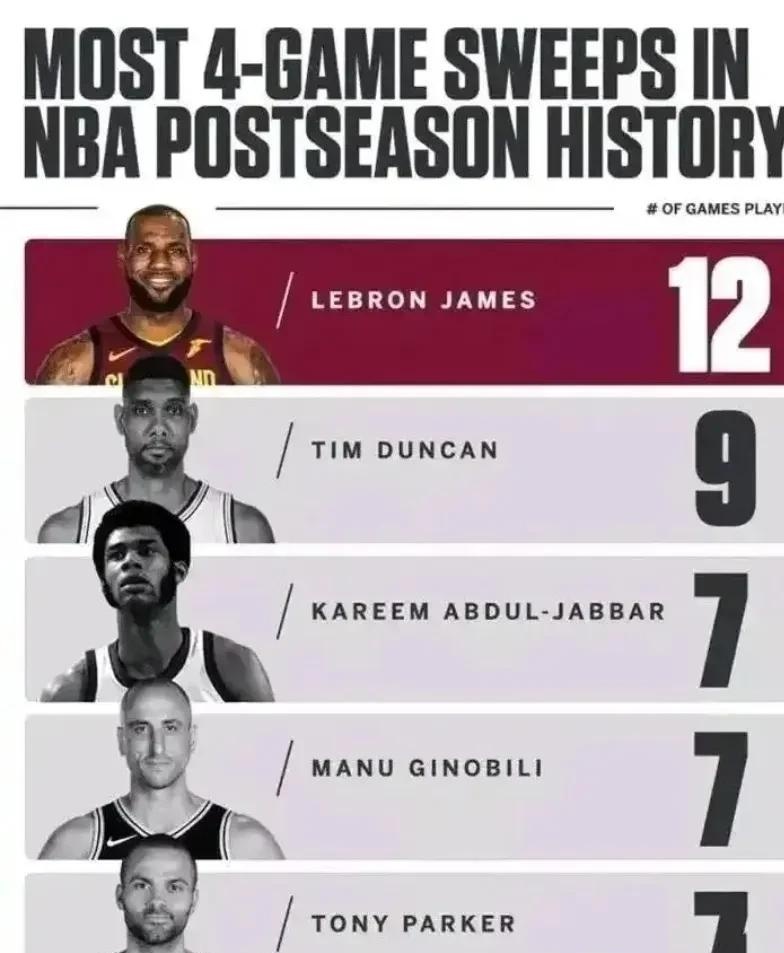 赛地聚焦——NBA季后赛官宣日热度飙升,迈阿密热火豪取连胜,媒体盛赞,阵容厚度经受考验的简单介绍 赛地聚焦——NBA季后赛官宣日热度飙升,迈阿密热火豪取连胜,媒体盛赞,阵容厚度经受考验的简单介绍